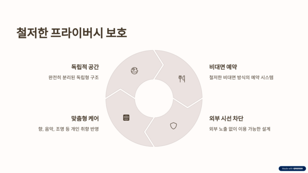 관저동 오피 (5).png