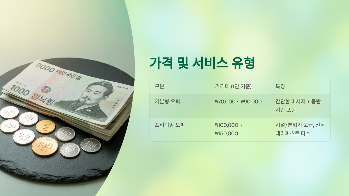 용두동 오피 (3).png