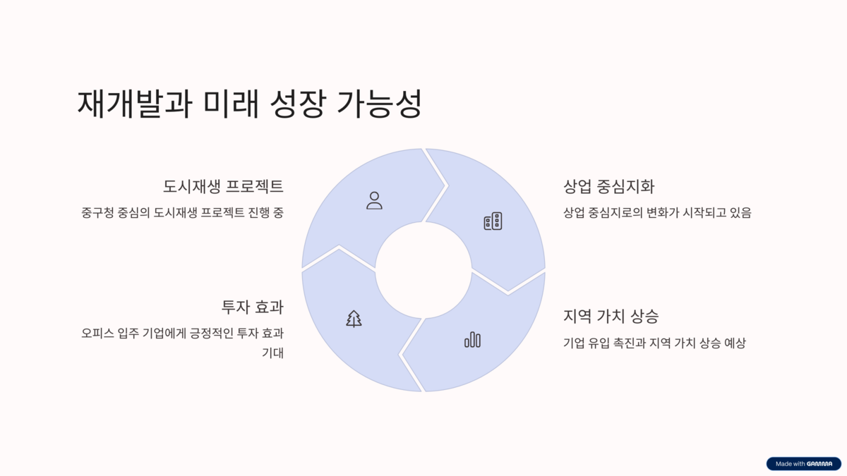 태평동 오피 (6).png