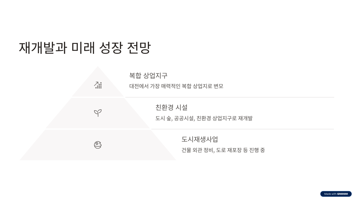 유천동 오피 (5).png