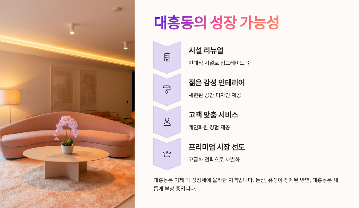 대흥동 오피 (3).png