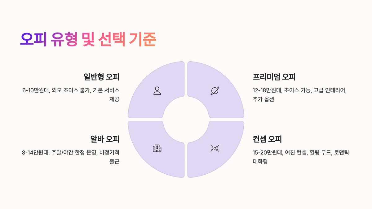 오류동 오피 추천 가이드 (3).jpg