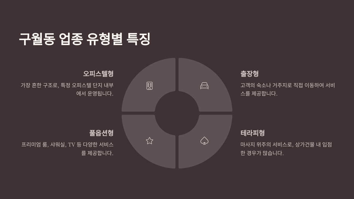 인천 구월동 오피 (3).jpg