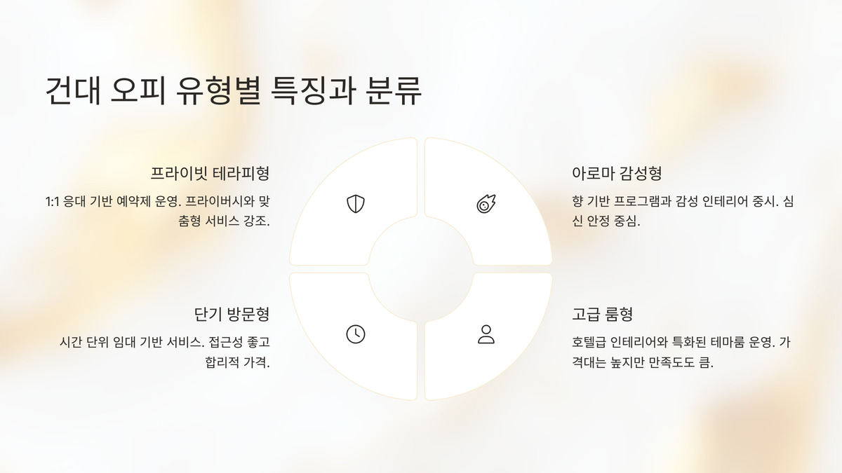 서울 건대 오피 (4).jpg
