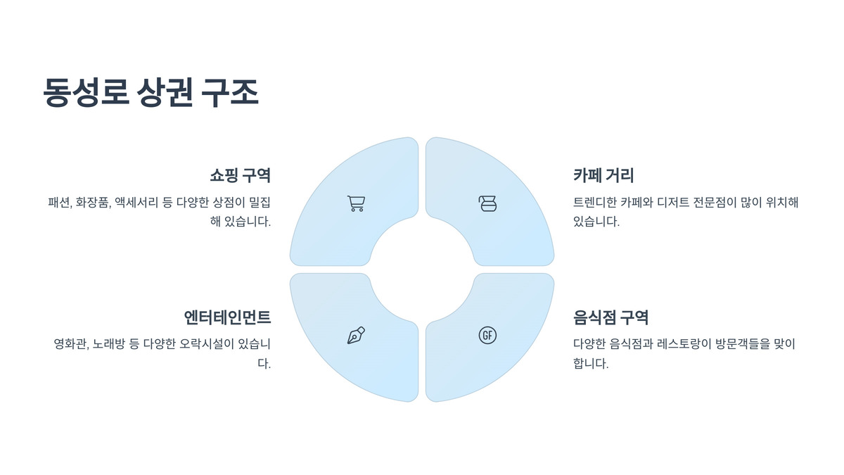 대구 동성로 오피 (3).jpg