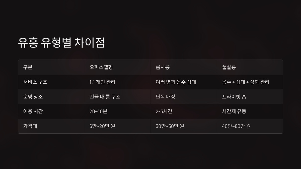 광주 상무지구 오피 (6).jpg