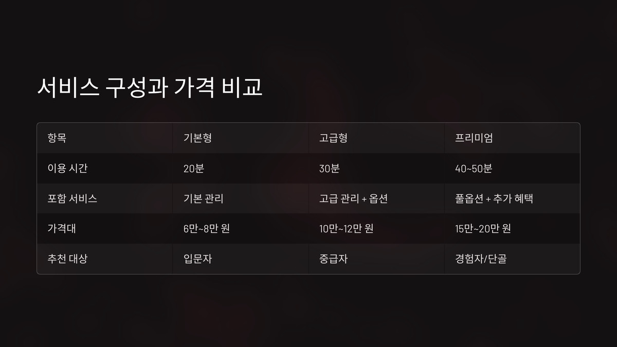 광주 상무지구 오피 (3).jpg
