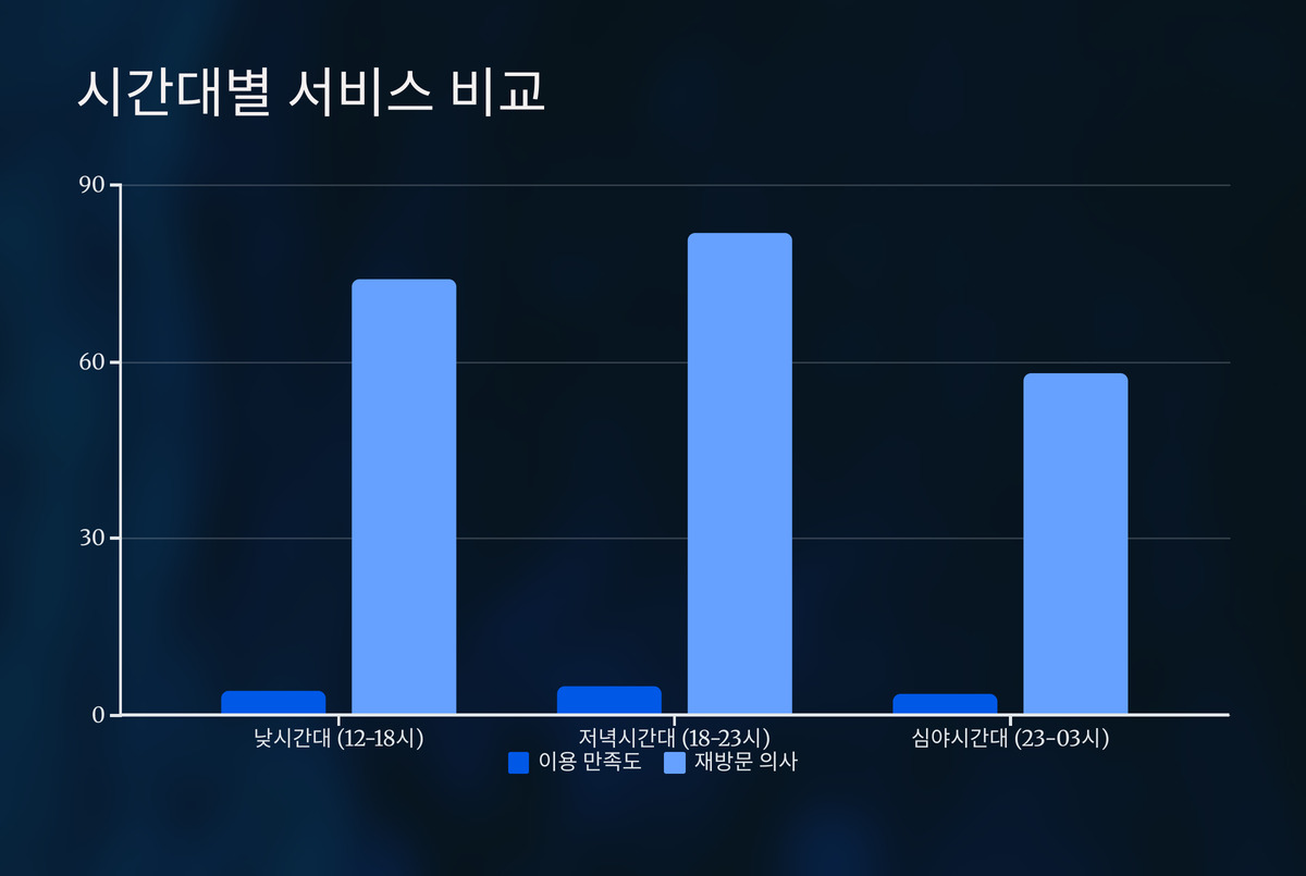 대전 오피 완전 정복 (6).jpg