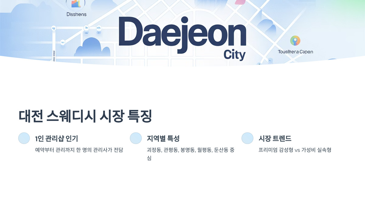 대전 스웨디시 추천 BEST 5 (2).jpg
