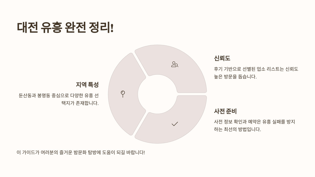 대전 유흥 후기 & 추천 리스트 – 실패 없는 선택 (8).jpg