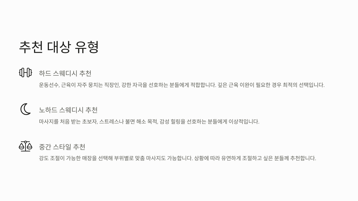 대전 하드 스웨디시 vs 노하드 차이점 총정리 (5).jpg