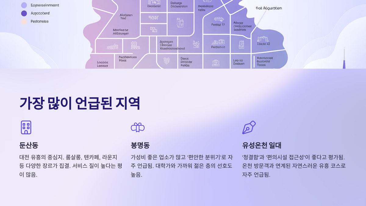 대전 유흥 후기 (3).png