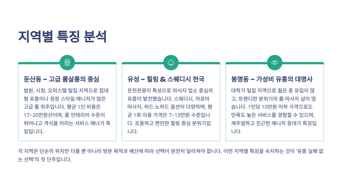 대전 유흥스캔 (3).jpg