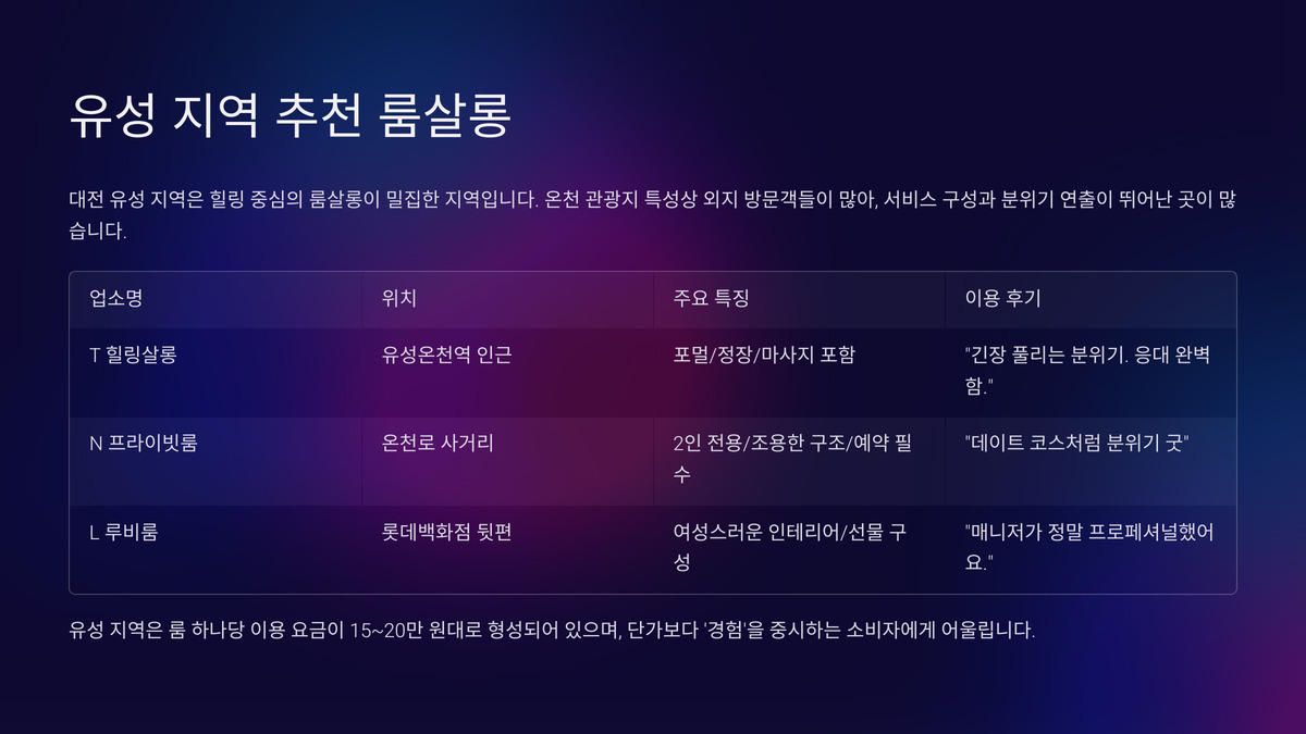 대전 룸살롱 추천 (3).jpg