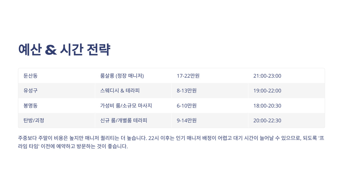대전 유흥스캔 (5).jpg