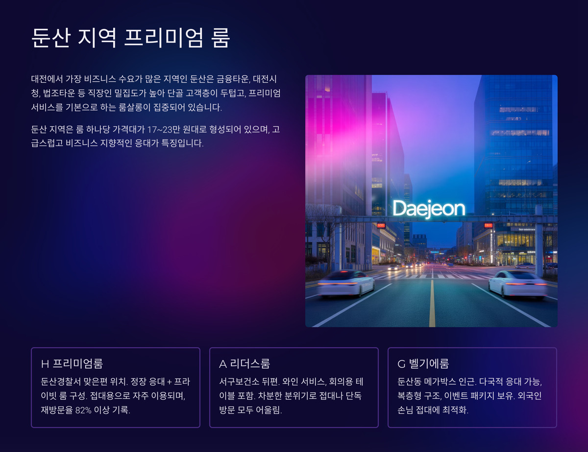 대전 룸살롱 추천 (4).jpg